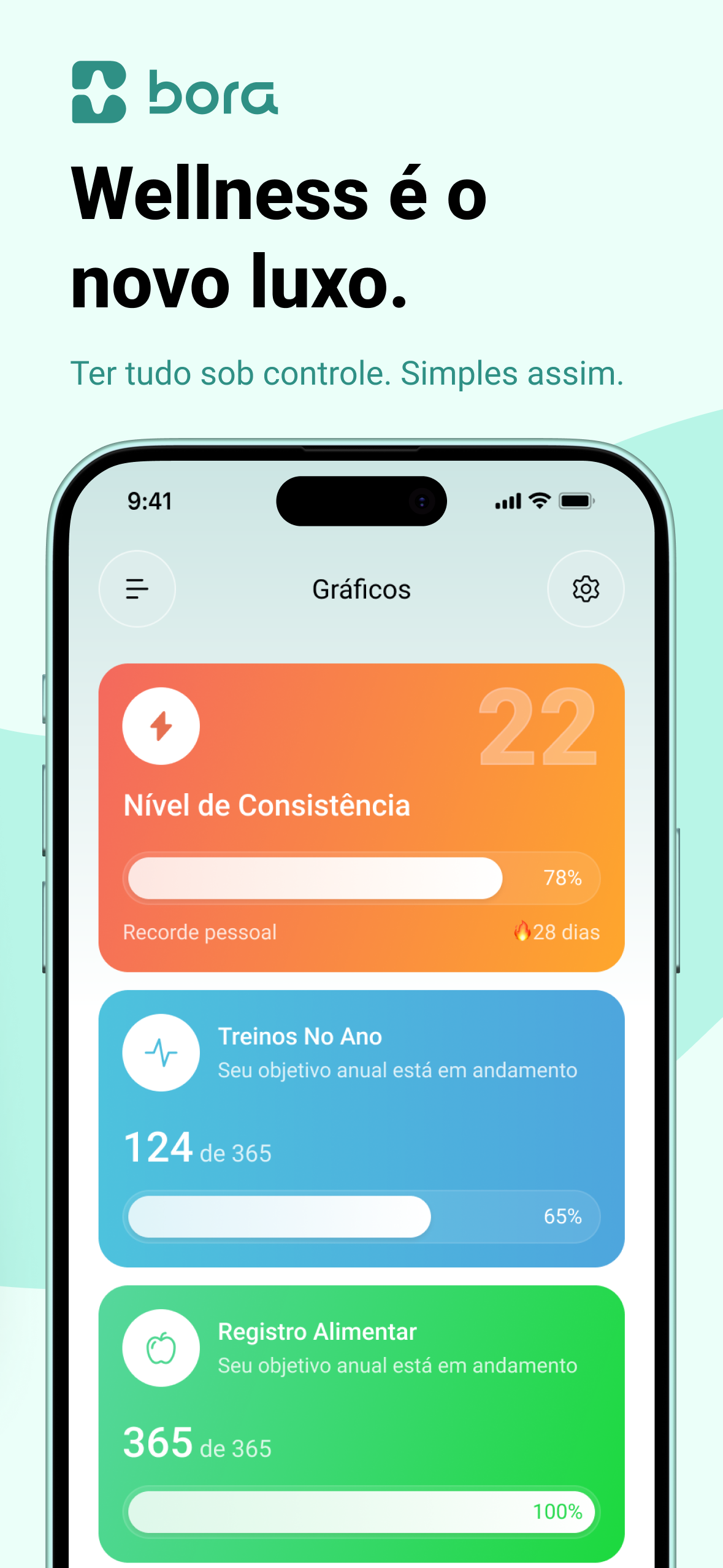 Wellness é o novo luxo