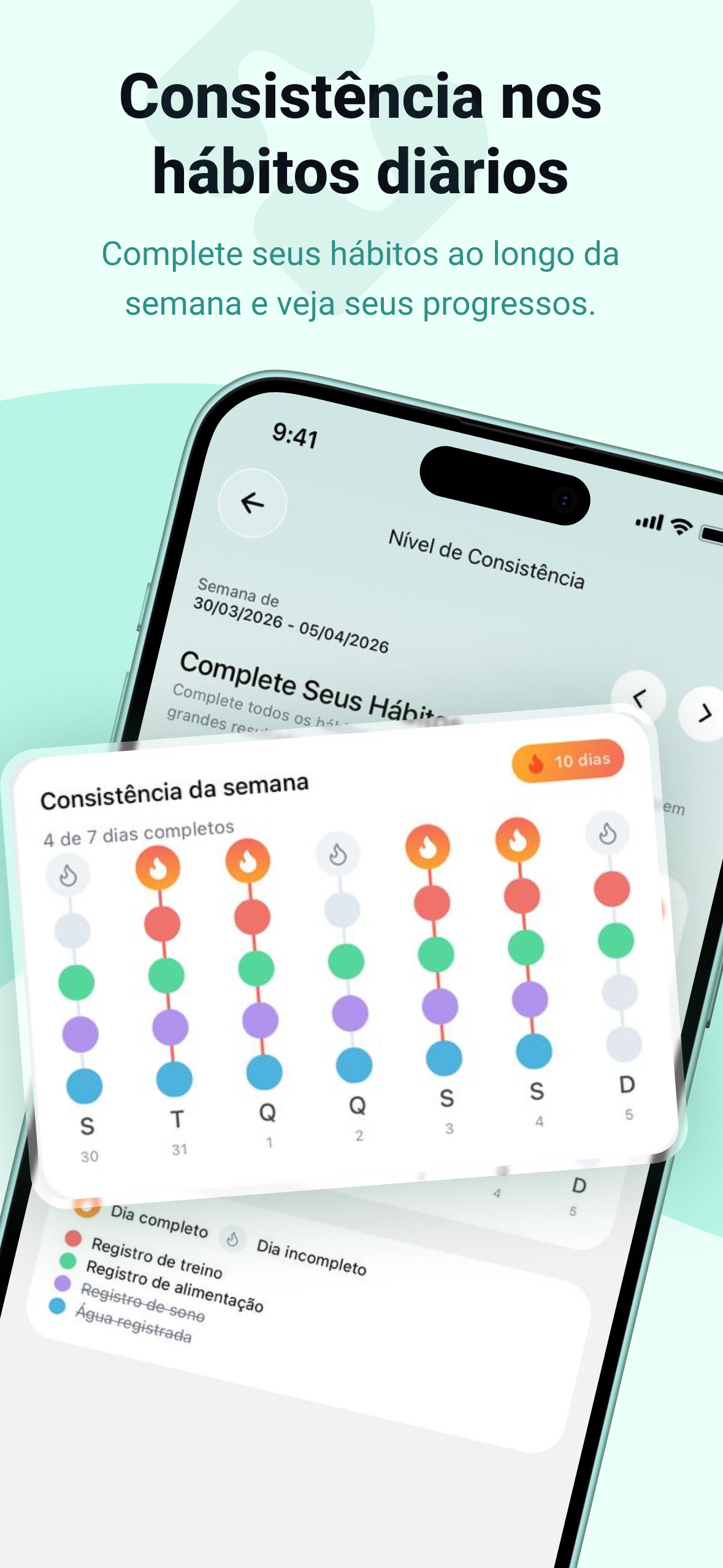 Consistência nos hábitos diários